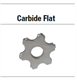 Carbide Flat