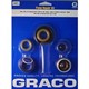 Ремонтные комплекты GRACO