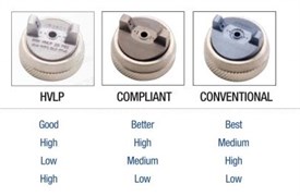 289768 ВОЗДУШНАЯ ГОЛОВКА, 1.4 COMPLIANT, AIRPRO