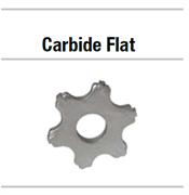 25N300 НАБОР CARBIDE FLAT 10 COURSE